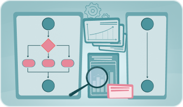 Lean Management & Problem Solving